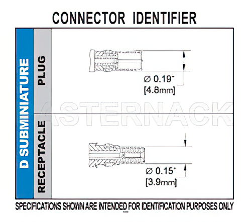 D-Sub Receptacle Contact Solder Attachment for PE-SR405AL, PE-SR405FL, PE-SR405FLJ, PE-SR405TN, RG405