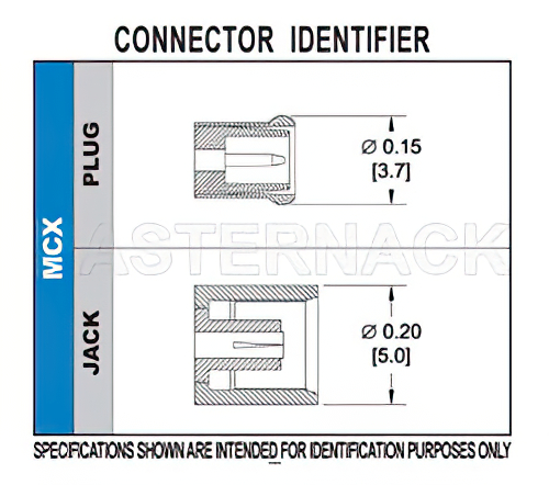 MCX Plug Connector Solder Attachment for PE-SR405AL, PE-SR405FL, PE-SR405FLJ, PE-SR405TN, RG405