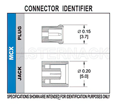 MCX Jack Connector Crimp/Solder Attachment for RG178, RG196