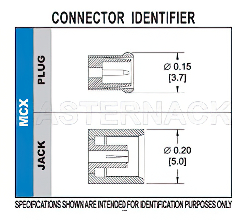 MCX Jack Right Angle Connector Solder Attachment Surface Mount PCB