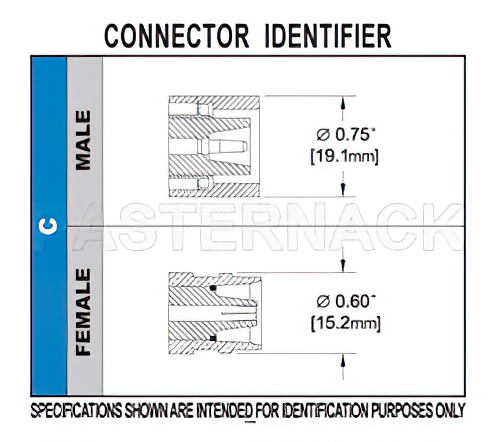 C Male Right Angle Connector Crimp/Solder Attachment for PE-P195, PE-C195, RG58, RG141, RG303, 0.195 inch, LMR-195