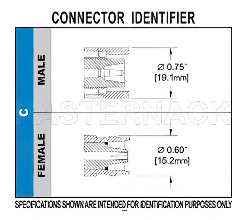 C Female Connector Clamp/Solder Attachment for RG213, RG214, RG8, RG9, RG11, RG225, RG393, RG144, RG216, RG215
