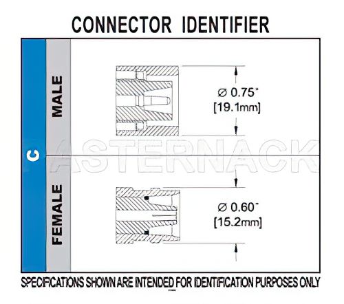 C Female Bulkhead Connector Clamp/Solder Attachment For RG213, RG214, RG8, RG9, RG11, RG225, RG393, .720 inch D Hole
