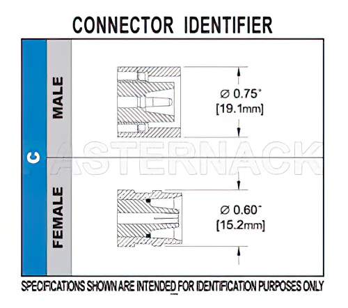 C Female Connector Crimp/Solder Attachment 4 Hole Flange Mount for RG213, RG8, .718 inch Hole Spacing