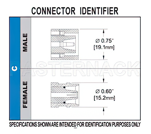 C Female Bulkhead Mount Hermetically Sealed Connector Solder Attachment Solder Cup Terminal, .720 inch D Hole