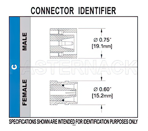 C Female Bulkhead Mount Connector Solder Attachment Solder Cup Terminal, .720 inch D Hole, High Voltage