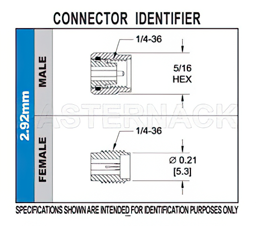 2.92mm Male Connector Solder Attachment for PE-SR402AL, PE-SR402FL, PE-SR402FLJ, PE-SR402TN, RG402