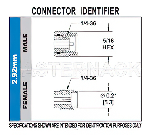 2.92mm Male Connector Solder Attachment for PE-SR405AL, PE-SR405FL, RG405
