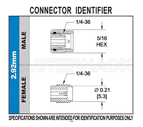 2.92mm Male Connector Solder Attachment for PE-118SR, 0.118 inch
