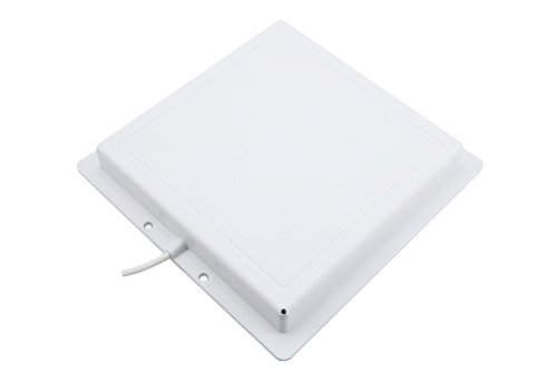 8 dBi RHCP Panel Antenna 902-928 MHz RP-SMA Connector