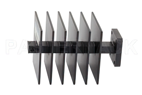 100 Watts High Power WR-51 Waveguide Load 15 GHz to 22 GHz