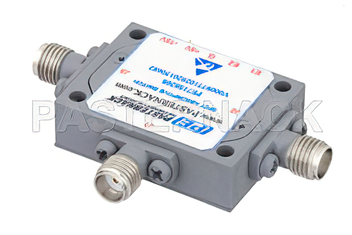 Absorptive SPDT PIN Diode Switch Operating From 2 GHz to 4 GHz Up to 0.5 Watts (+27 dBm) and Field Replaceable SMA