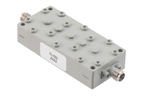 Bandpass Filter with SMA Female Connectors Operating at 5 GHz with a 40 MHz Passband Bandwidth