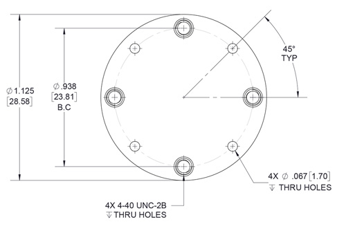 WR-19 Waveguide Short Plate, UG-Cover Round Flange, 4mm Copper