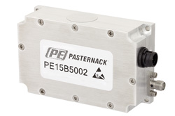 High Power Bi-Directional Amplifier, 0/0 Watts, 30 MHz to 3 GHz, 1 us switching, 23 dB Gain, SMA