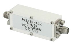Lowpass Filters