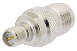 PE9599 - RP-SMA Female to TNC Female Adapter