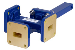 WR-51 Waveguide Crossguides